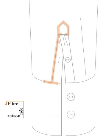 Coutures à défaire pour insérer une patch en P sur un coude de chemise